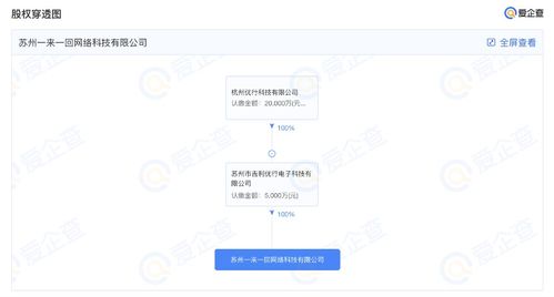 曹操出行布局數字文創，成立一來一回公司，注冊資本5000萬元