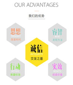 寧夏禹羿文化 影視動(dòng)漫制作與數(shù)字文化創(chuàng)意軟件開(kāi)發(fā)的創(chuàng)新融合